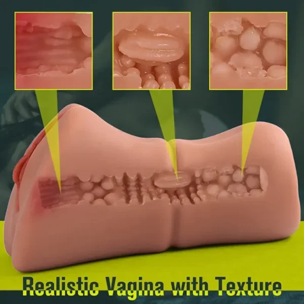 3D Channel Textured Cheap Pocket Pussy - Image 3